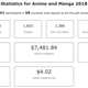 $46.3k spent on gifts warms my heart
